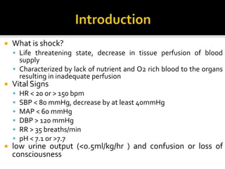 IntroductionWhat is shock?
