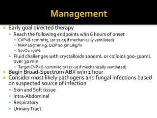 Respiratory Rate > 22 breaths/min