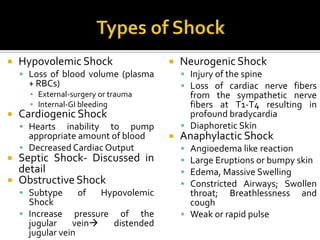 Life threatening state, decrease in tissue perfusion of blood supply