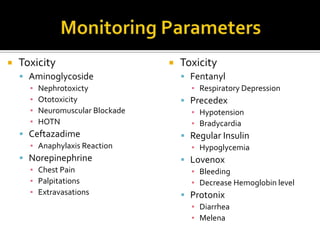 Candida Tarapsilosis 