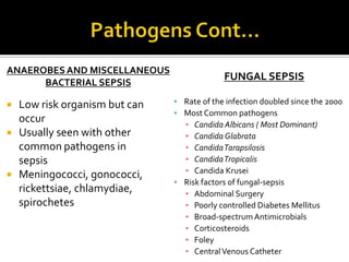 SBP < 80 mmHg, decrease by at least 40mmHg