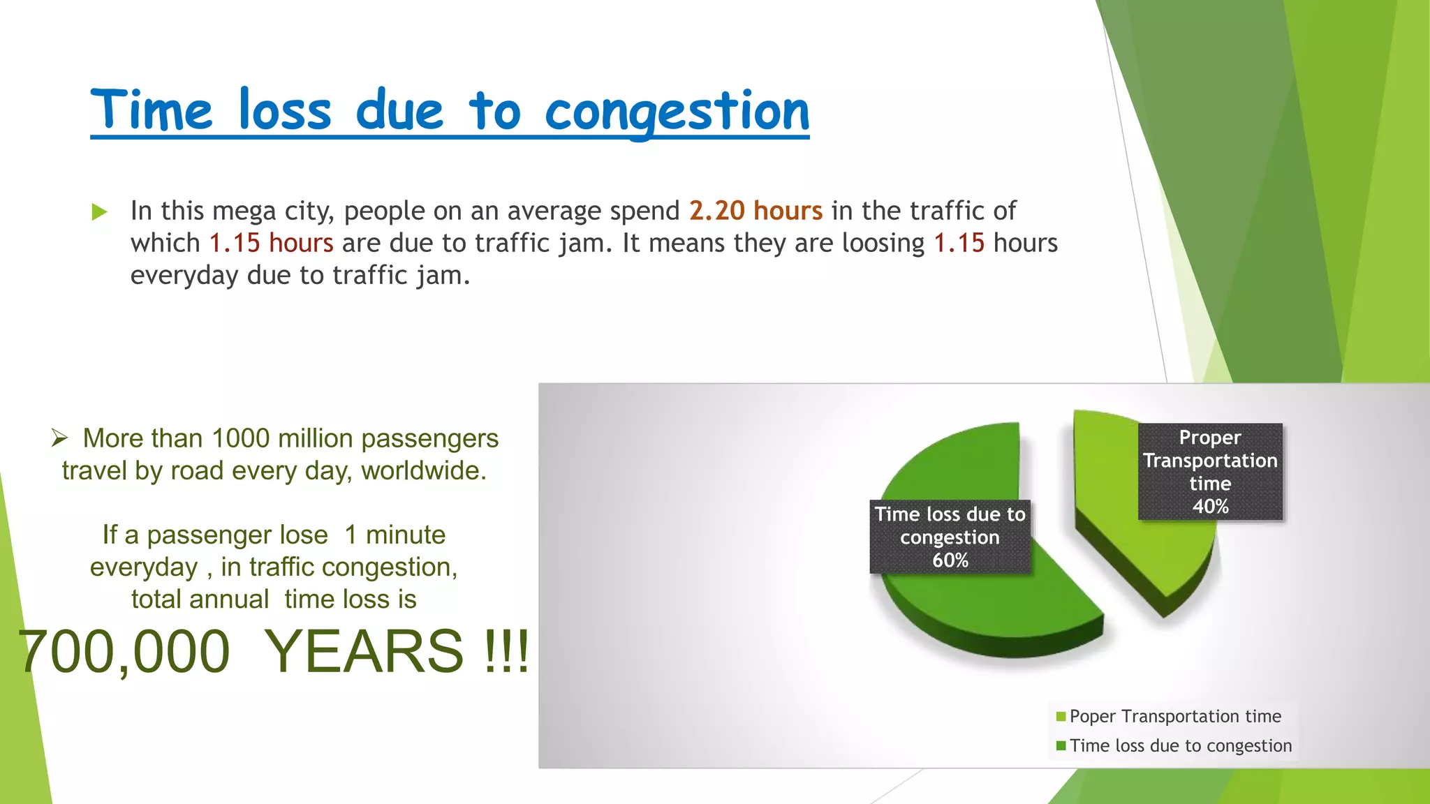 major-causes-of-traffic-congestion-in-dhaka-city-ppt