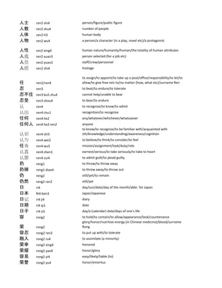 Major chinese vocabulary | PDF