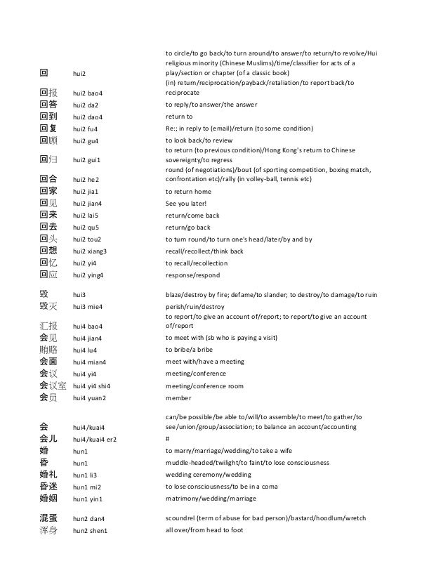 Major chinese vocabulary