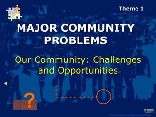 Private Economics High School INOVA MAJOR COMMUNITY PROBLEMS Our  Community : Challenges and Opportunities Theme 1 ? 
