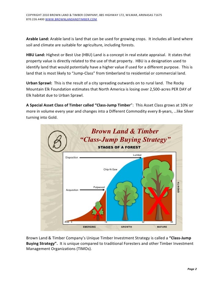 Brown Land & Timber Co. Investment Strategy Major Components