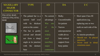 Department of prosthodontics, crown & bridge and oral implantology, DDCH, Udaipur 32
MAXILLARY
MAJOR
CONNECTOR
TYPE AD DA I/ C
PALATAL BAR /
SINGLE PALATAL
BAR
• The palatal bar is a
narrow half oval
with its thickest
point at the center.
• The bar is gently
curved and should
not form a sharp
angle at its junction
with the denture
base
• No current
advantage
Was one
of the
most
widely
used
maxillary
major
connectors
• Bulky
• Uncomfortable
for patient
• Narrow
anteroposterior
width drives
little vertical
support from
bony palate
• Short span Class III
applications (eg,
replacing one or two
teeth on each side of the
arch).
• As interim prosthesis
• Should not be placed
anteriorly
• Never used in distal
extension cases
 