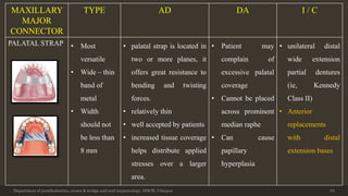 Department of prosthodontics, crown & bridge and oral implantology, DDCH, Udaipur 33
MAXILLARY
MAJOR
CONNECTOR
TYPE AD DA I / C
PALATAL STRAP • Most
versatile
• Wide – thin
band of
metal
• Width
should not
be less than
8 mm
• palatal strap is located in
two or more planes, it
offers great resistance to
bending and twisting
forces.
• relatively thin
• well accepted by patients
• increased tissue coverage
helps distribute applied
stresses over a larger
area.
• Patient may
complain of
excessive palatal
coverage
• Cannot be placed
across prominent
median raphe
• Can cause
papillary
hyperplasia
• unilateral distal
wide extension
partial dentures
(ie, Kennedy
Class II)
• Anterior
replacements
with distal
extension bases
 