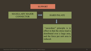 Department of prosthodontics, crown & bridge and oral implantology, DDCH, Udaipur 70
SUPPORT
MAXILLARY MAJOR
CONNECTOR
HARD PALATE
‘‘snowshoe’’ principle is in
effect in that the stress load is
distributed over a large area,
and the force per unit area is
reduced.
 