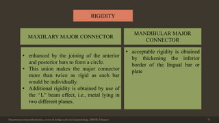 Department of prosthodontics, crown & bridge and oral implantology, DDCH, Udaipur 71
RIGIDITY
MAXIILARY MAJOR CONNECTOR
• enhanced by the joining of the anterior
and posterior bars to form a circle.
• This union makes the major connector
more than twice as rigid as each bar
would be individually.
• Additional rigidity is obtained by use of
the ‘‘L’’ beam effect, i.e., metal lying in
two different planes.
MANDIBULAR MAJOR
CONNECTOR
• acceptable rigidity is obtained
by thickening the inferior
border of the lingual bar or
plate
 