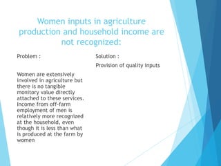 Major constraints faced by women in agriculture By Mr Allah Dad Khan ...