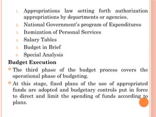 MAJOR CONTROL PRINCIPLES INCLUDING BUDGETING .pptx