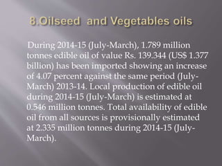 Major crops of pakistan A Presentation By Mr Allah Dad Khan Visiting ...