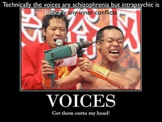 Technically the voices are schizophrenia but intrapsychic is
                basically any inner conﬂicts
 