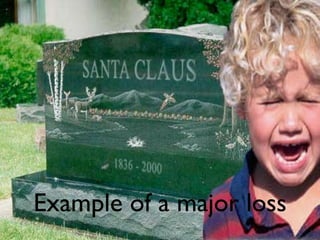 Example of a major loss
 