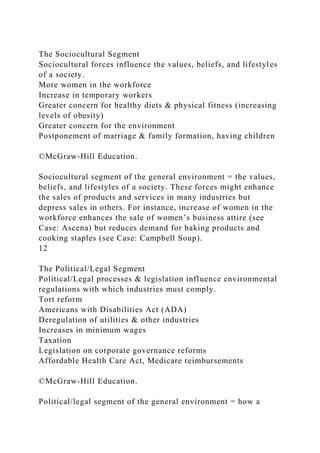 The Sociocultural Segment
Sociocultural forces influence the values, beliefs, and lifestyles
of a society.
More women in the workforce
Increase in temporary workers
Greater concern for healthy diets & physical fitness (increasing
levels of obesity)
Greater concern for the environment
Postponement of marriage & family formation, having children
©McGraw-Hill Education.
Sociocultural segment of the general environment = the values,
beliefs, and lifestyles of a society. These forces might enhance
the sales of products and services in many industries but
depress sales in others. For instance, increase of women in the
workforce enhances the sale of women’s business attire (see
Case: Ascena) but reduces demand for baking products and
cooking staples (see Case: Campbell Soup).
12
The Political/Legal Segment
Political/Legal processes & legislation influence environmental
regulations with which industries must comply.
Tort reform
Americans with Disabilities Act (ADA)
Deregulation of utilities & other industries
Increases in minimum wages
Taxation
Legislation on corporate governance reforms
Affordable Health Care Act, Medicare reimbursements
©McGraw-Hill Education.
Political/legal segment of the general environment = how a
 