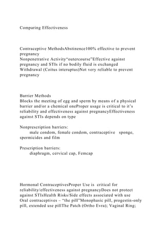 Comparing Effectiveness
Contraceptive MethodsAbstinence100% effective to prevent
pregnancy
Nonpenetrative Activity“outercourse”Effective against
pregnancy and STIs if no bodily fluid is exchanged
Withdrawal (Coitus interuptus)Not very reliable to prevent
pregnancy
Barrier Methods
Blocks the meeting of egg and sperm by means of a physical
barrier and/or a chemical oneProper usage is critical to it’s
reliability and effectiveness against pregnancyEffectiveness
against STIs depends on type
Nonprescription barriers:
male condom, female condom, contraceptive sponge,
spermicides and film
Prescription barriers:
diaphragm, cervical cap, Femcap
Hormonal ContraceptivesProper Use is critical for
reliability/effectiveness against pregnancyDoes not protect
against STIsHealth Risks/Side effects associated with use
Oral contraceptives – “the pill”Monophasic pill, progestin-only
pill, extended use pillThe Patch (Ortho Evra); Vaginal Ring;
 