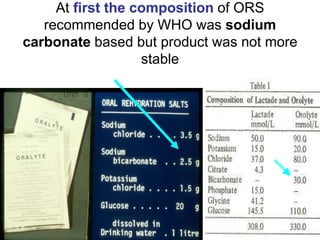 At first the composition of ORS
recommended by WHO was sodium
carbonate based but product was not more
stable
 