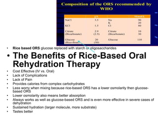 • Rice based ORS glucose replaced with starch or oligosaccharides
• The Benefits of Rice-Based Oral
Rehydration Therapy
• Cost Effective (IV vs. Oral)
• Lack of Complications
• Lack of Pain
• Provides calories from complex carbohydrates
• Less worry when mixing because rice-based ORS has a lower osmolarity then glucose-
based ORS
• Lower osmolarity also means better absorption
• Always works as well as glucose-based ORS and is even more effective in severe cases of
dehydration
• Sustained hydration (larger molecule, more substrate)
• Tastes better
 
