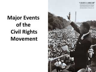 Major Events
   of the
 Civil Rights
 Movement
 