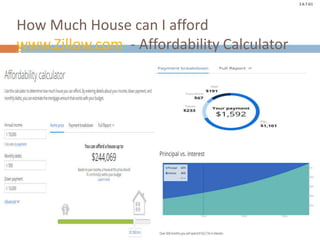 © Take Charge Today – April 2014– Major Expenditures – Slide 29
Funded by a grant from Take Charge America, Inc. to the Norton School of Family and Consumer Sciences Take Charge America Institute at the University of Arizona
2.6.7.G1
How Much House can I afford
www.Zillow.com - Affordability Calculator
 