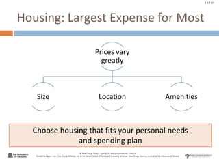 © Take Charge Today – April 2014– Major Expenditures – Slide 5
Funded by a grant from Take Charge America, Inc. to the Norton School of Family and Consumer Sciences Take Charge America Institute at the University of Arizona
2.6.7.G1
Housing: Largest Expense for Most
Prices vary
greatly
Size Location Amenities
Choose housing that fits your personal needs
and spending plan
 