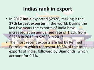 Exportal Ranks Major exporter of india | PPTX