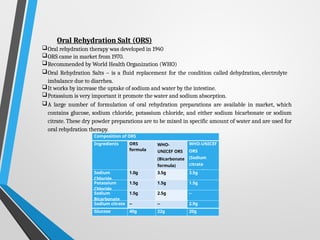Oral Rehydration Salt (ORS)
Oral rehydration therapy was developed in 1940
ORS came in market from 1970.
Recommended by World Health Organization (WHO)
Oral Rehydration Salts – is a fluid replacement for the condition called dehydration, electrolyte
imbalance due to diarrhea.
It works by increase the uptake of sodium and water by the intestine.
Potassium is very important it promote the water and sodium absorption.
A large number of formulation of oral rehydration preparations are available in market, which
contains glucose, sodium chloride, potassium chloride, and either sodium bicarbonate or sodium
citrate. These dry powder preparations are to be mixed in specific amount of water and are used for
oral rehydration therapy.
Composition of ORS
Ingredients ORS
formula
WHO-
UNICEF ORS
(Bicarbonate
formula)
WHO-UNICEF
ORS
(Sodium
citrate
formula)
Sodium
Chloride
1.0g 3.5g 3.5g
Potassium
Chloride
1.5g 1.5g 1.5g
Sodium
Bicarbonate
1.5g 2.5g --
Sodium citrate -- -- 2.9g
Glucose 40g 22g 20g
 