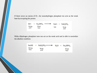If there occur an excess of H+, the monohydrogen phosphate ion acts as the weak
base by accepting the proton
While dihydrogen phosphate ions can act as the weak acid and is able to neutralize
the alkaline condition
 