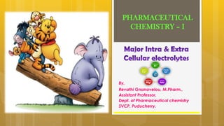 PHARMACEUTICAL
CHEMISTRY – I
By,
Revathi Gnanavelou, M.Pharm.,
Assistant Professor,
Dept. of Pharmaceutical chemistry
SVCP, Puducherry.
 