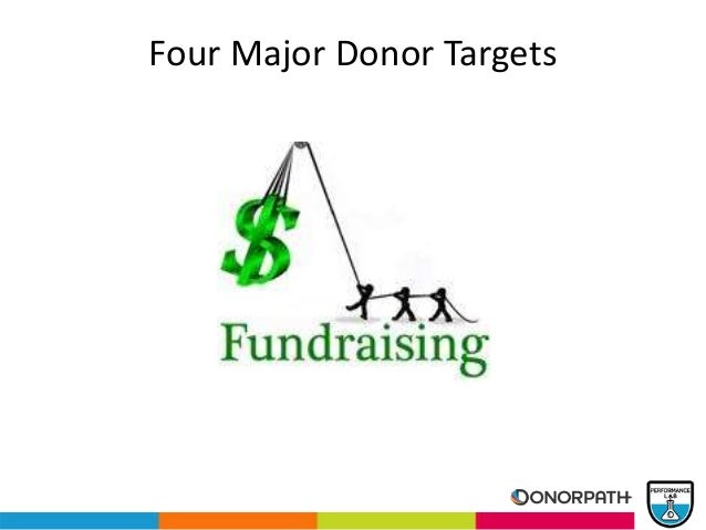 donations gifts
