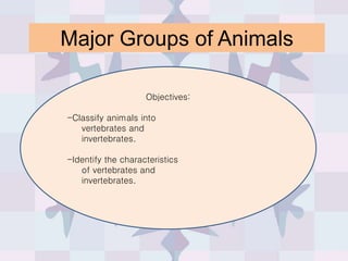 Major Groups of Animals
Objectives:
-Classify animals into
vertebrates and
invertebrates.
-Identify the characteristics
of vertebrates and
invertebrates.
 