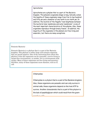 Spirochetes:

                             Spirochetes are a phylum that is a part of the Bacteria
                             kingdom. This phylum’s organisms shape is long, helically coiled;
                             the lengths of these organisms range from five to two hundred
                             and fifty µm and a diameter of one tenth to six tenth µm. In
                             addition, the location of the flagella “runs lengthwise between
                             the bacterial inner membrane and outer membrane”, is one of
                             the most important characteristics of this phylum. Also, these
                             organisms reproduce through binary fission. In addition, the
                             majority of the organisms in this phylum are free-living and
                             anaerobic, but there are many exceptions.




Proteotic Bacteria:

Proteotic Bacteria is a phylum that is a part of the Bacteria
kingdom. This phylum is rather large and contains organism
that are grand negative. One of the interesting facts about this
phylum is that the organisms can be anaerobic, survive living in
oxygen free environments, or aerobic, live in environments with
oxygen. Many of these organisms are free-living and parasitic;
therefore, many of these organisms cause diseases, such as E.
coli.




                             Chlamydias:


                             Chlamydias is a phylum that is a part of the Bacteria kingdom.
                             Also, these organisms are parasitic and can only survive in
                             animal cells; these organisms depend on the host ATP to
                             survive. Another characteristic that is a part of this phylum is
                             the lack of peptidoglycan which could result from the gram-
                             negative walls.
 