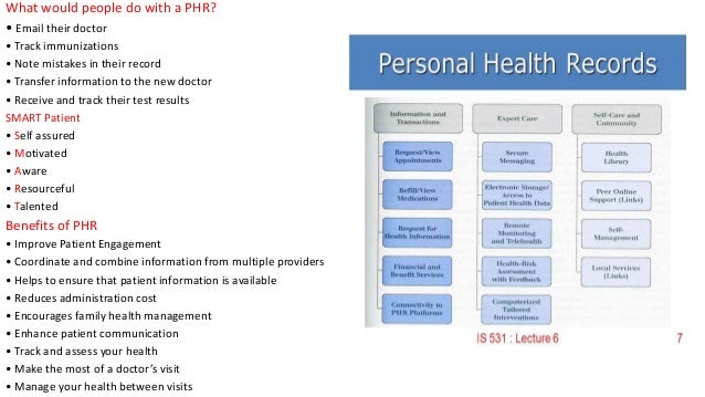 How To Tell The Difference Between An Emr Ehr Or Phr How To Tell The Difference Between An Emr Ehr Or Phr