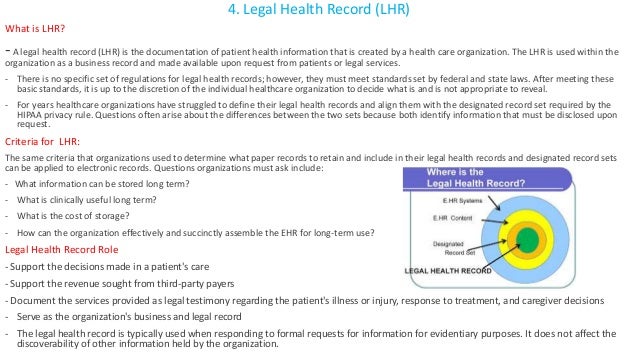 Differences Between Emr Ehr And Phr Differences Between Emr Ehr And Phr