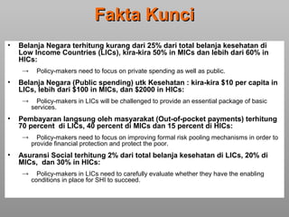 Major health financing model | PPT