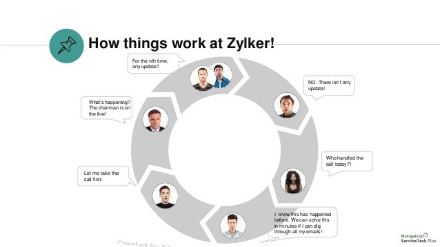 Major Incident Management In Servicedesk Plus