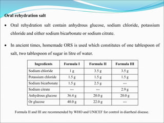 Oral rehydration salt
 Oral rehydration salt contain anhydrous glucose, sodium chloride, potassium
chloride and either sodium bicarbonate or sodium citrate.
 In ancient times, homemade ORS is used which constitutes of one tablespoon of
salt, two tablespoon of sugar in litre of water.
Ingredients Formula I Formula II Formula III
Sodium chloride 1 g 3.5 g 3.5 g
Potassium chloride 1.5 g 1.5 g 1.5 g
Sodium bicarbonate 1.5 g 2.5 g ---
Sodium citrate --- --- 2.9 g
Anhydrous glucose 36.4 g 20.0 g 20.0 g
Or glucose 40.0 g 22.0 g ---
Formula II and III are recommended by WHO and UNICEF for control in diarrheal disease.
 