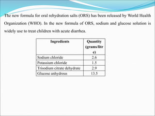 The new formula for oral rehydration salts (ORS) has been released by World Health
Organization (WHO). In the new formula of ORS, sodium and glucose solution is
widely use to treat children with acute diarrhea.
Ingredients Quantity
(grams/litr
e)
Sodium chloride 2.6
Potassium chloride 1.5
Trisodium citrate dehydrate 2.9
Glucose anhydrous 13.5
 