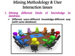 Mining Methodology & User
Interaction Issues
1. Mining different kinds of knowledge in
database.
 Different users-different knowledge-different way
(with same database)
 