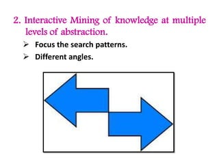 2. Interactive Mining of knowledge at multiple
levels of abstraction.
 Focus the search patterns.
 Different angles.
 