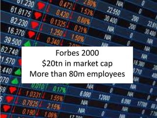 Forbes 2000
$20tn in market cap
More than 80m employees
 