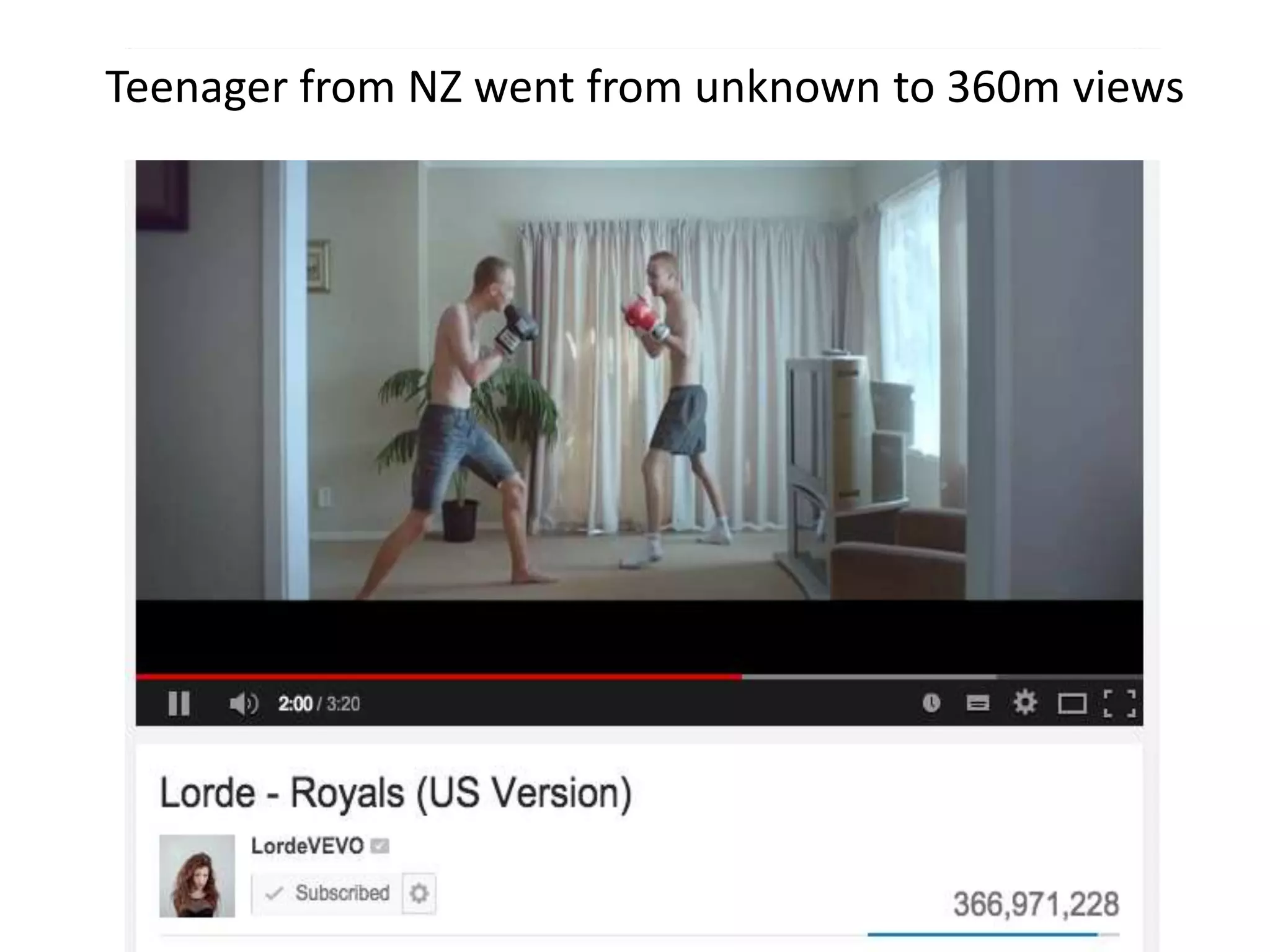 Teenager from NZ went from unknown to 360m views 
 