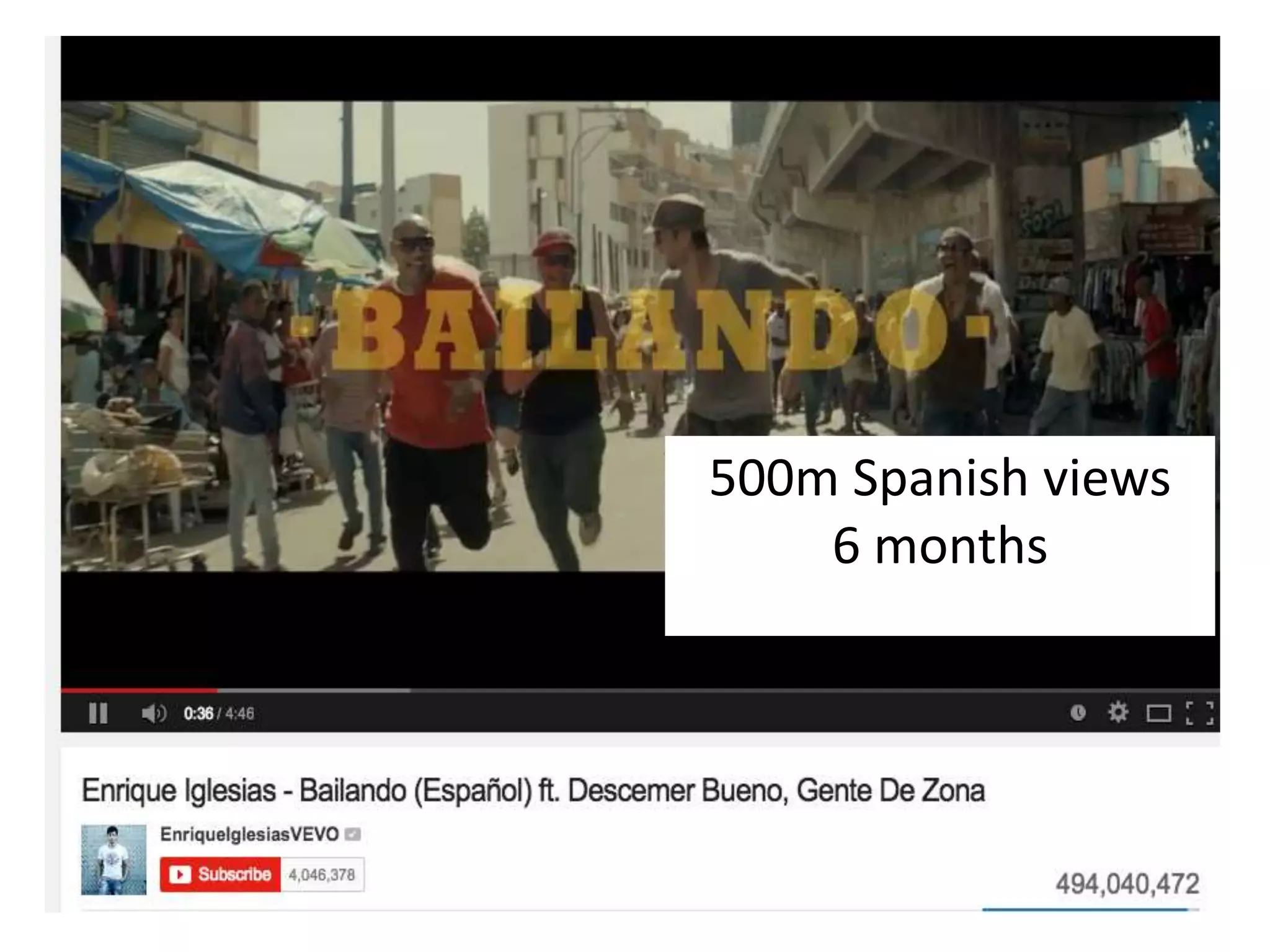 500m Spanish views 
6 months 
 