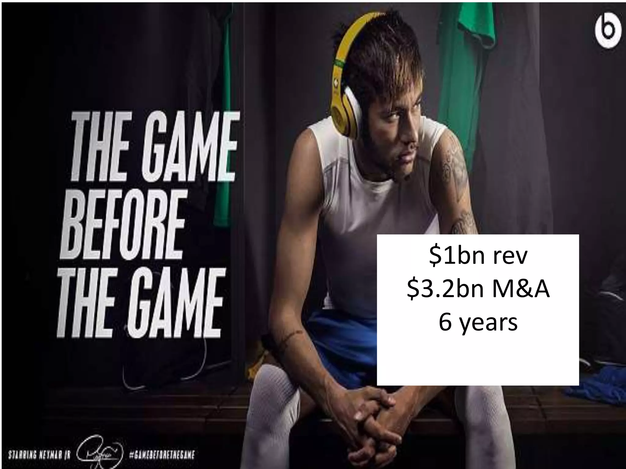 $1bn rev 
$3.2bn M&A 
6 years 
 