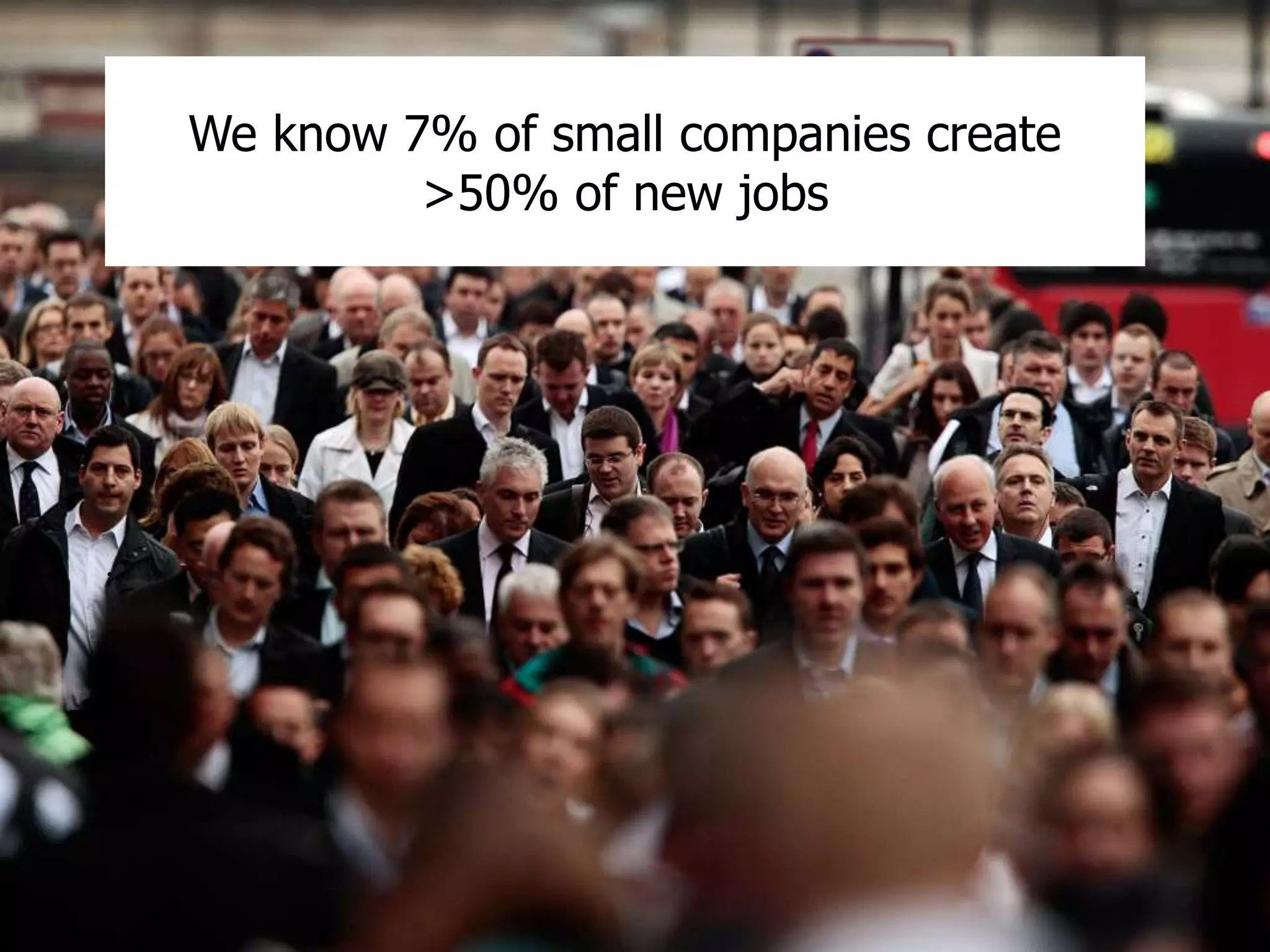 We know 7% of small companies create 
>50% of new jobs 
. 
 