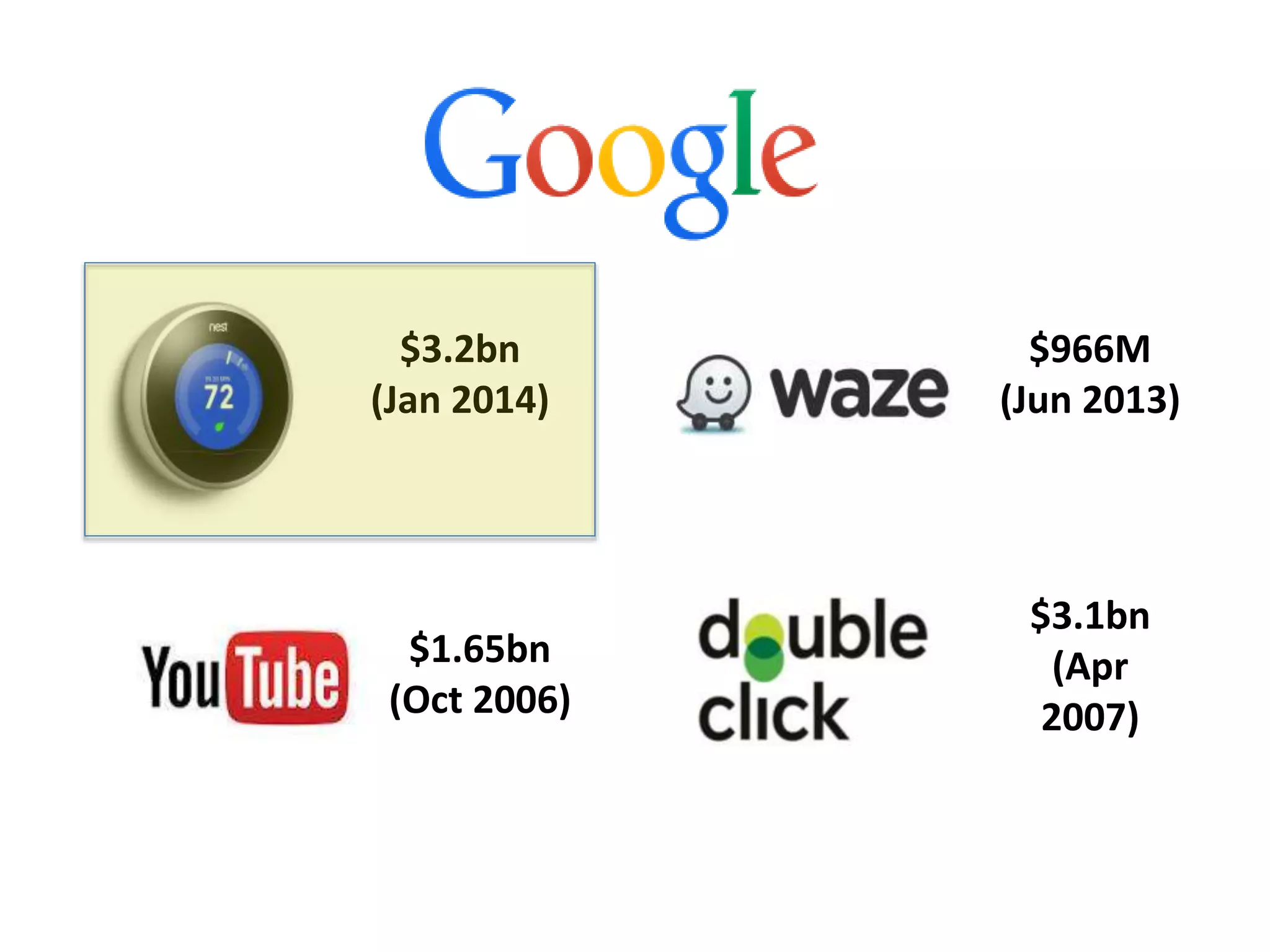 $3.2bn 
(Jan 2014) 
$3.1bn 
(Apr 
2007) 
$1.65bn 
(Oct 2006) 
$966M 
(Jun 2013) 
 