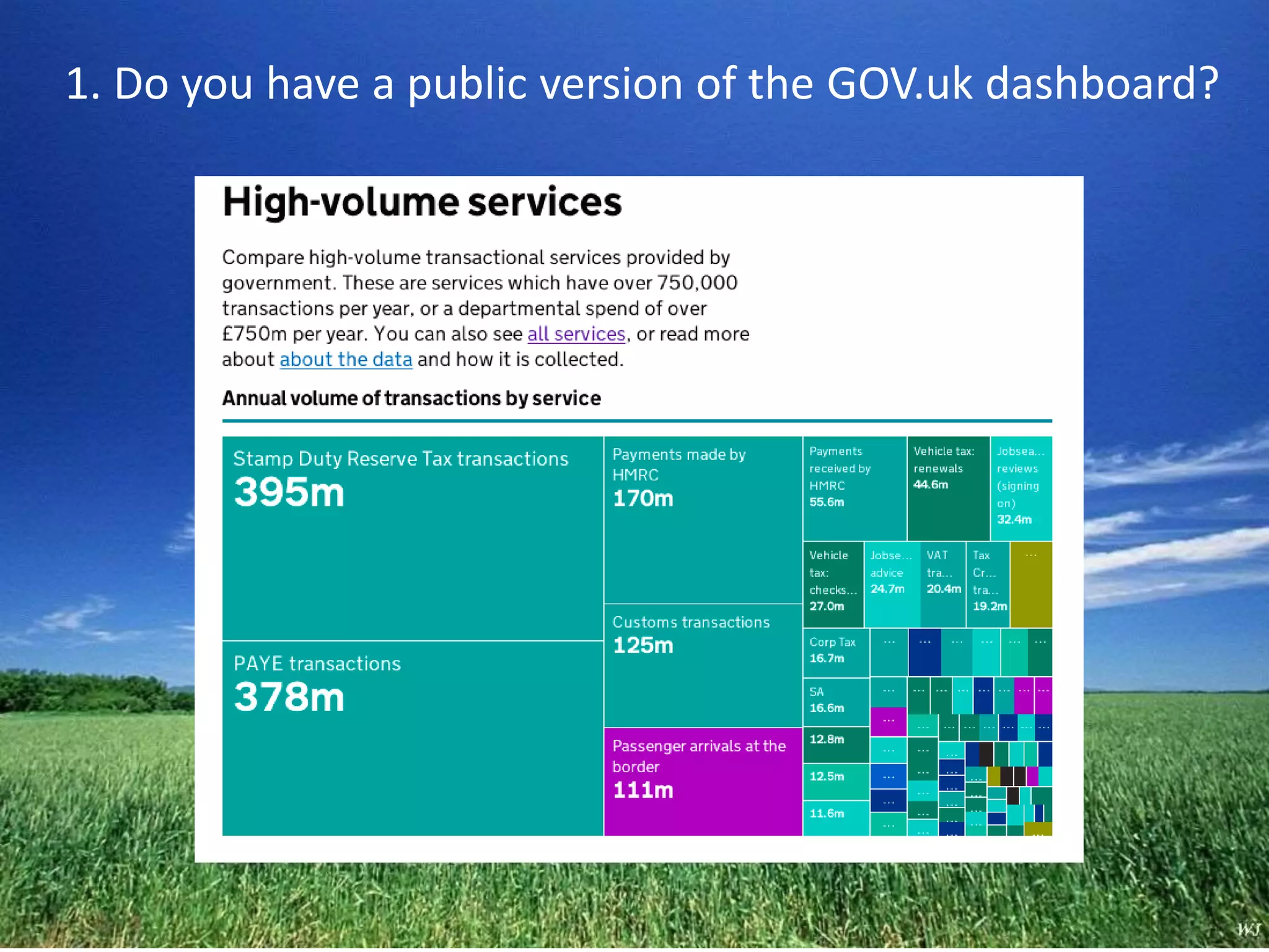 1. Do you have a public version of the GOV.uk dashboard? 
 