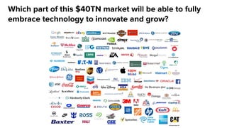 Which part of this $40TN market will be able to fully
embrace technology to innovate and grow?
 