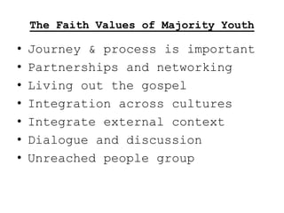 The Faith Values of Majority Youth

•   Journey & process is important
•   Partnerships and networking
•   Living out the gospel
•   Integration across cultures
•   Integrate external context
•   Dialogue and discussion
•   Unreached people group
 